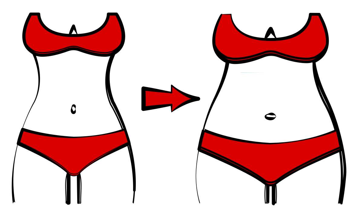 The Science Of Weight Gain: When, How & Why Does The Body Store Fat?