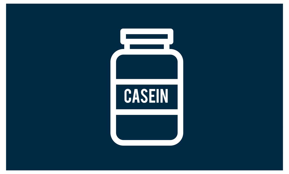 Casein Protein Explained: How To Take It, Ideal Dose & Side Effects